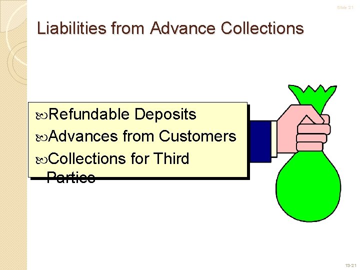 Slide 21 Liabilities from Advance Collections Refundable Deposits Advances from Customers Collections for Third