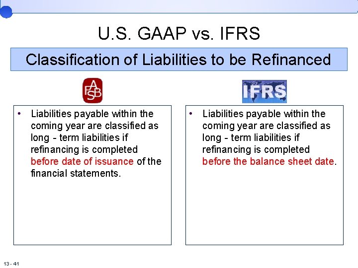 U. S. GAAP vs. IFRS Classification of Liabilities to be Refinanced • Liabilities payable