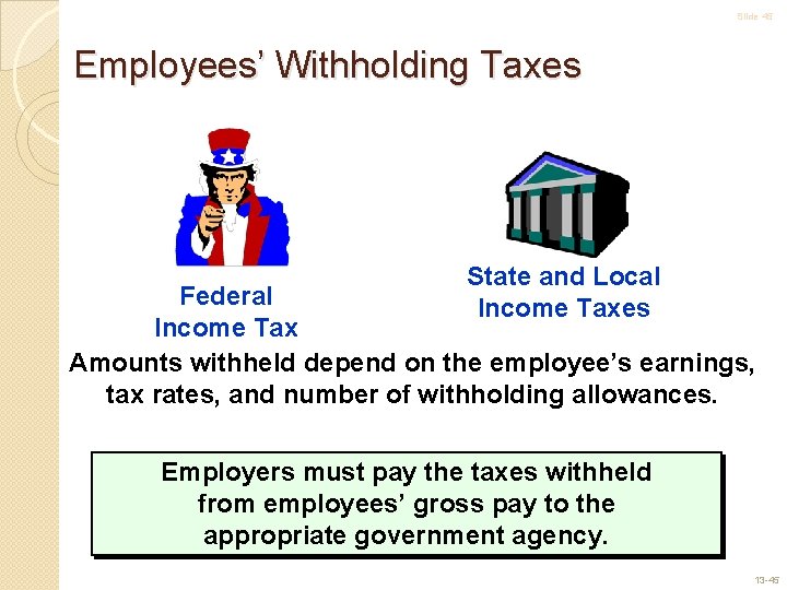 Slide 45 Employees’ Withholding Taxes State and Local Income Taxes Federal Income Tax Amounts