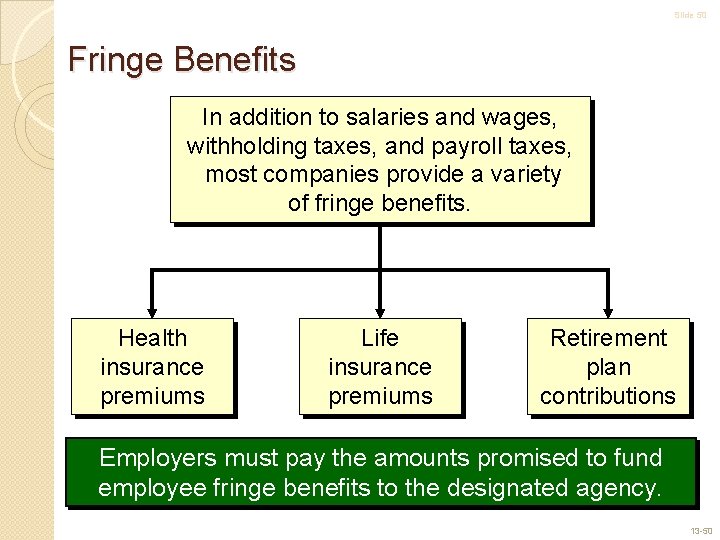 Slide 50 Fringe Benefits In addition to salaries and wages, withholding taxes, and payroll