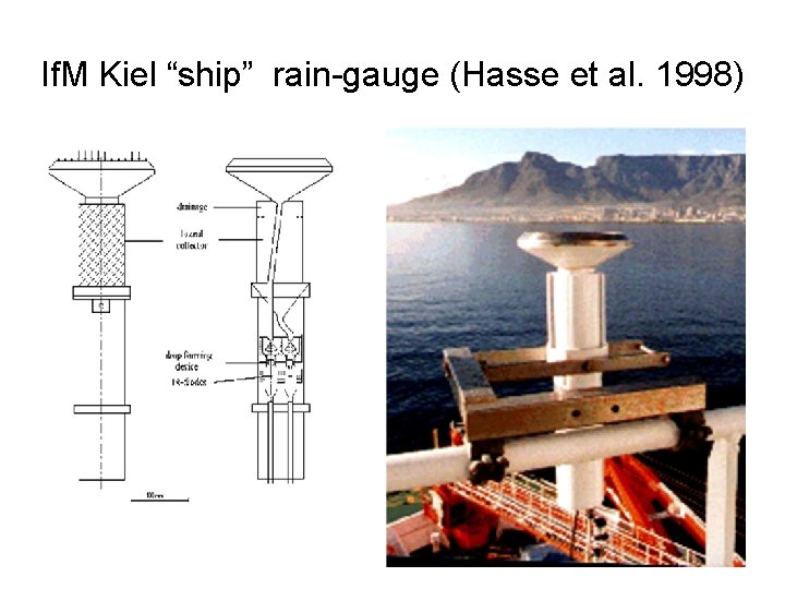 If. M Kiel “ship” rain-gauge (Hasse et al. 1998) 