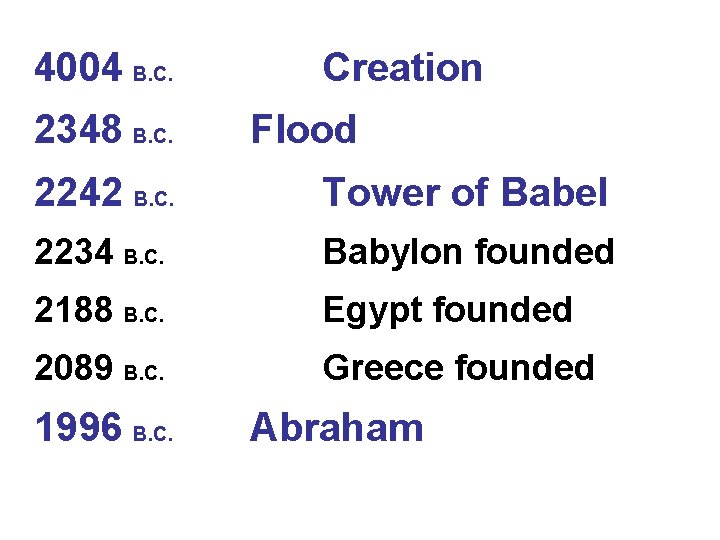 4004 B. C. 2348 B. C. 2242 B. C. Creation Flood Tower of Babel
