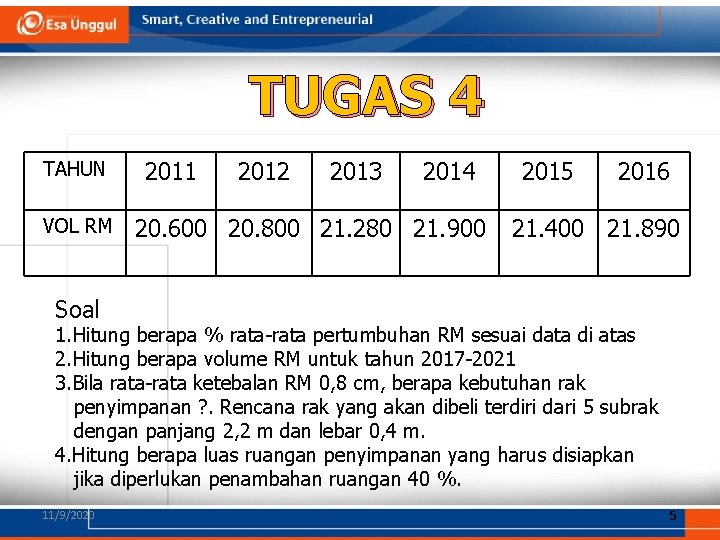 TUGAS 4 TAHUN VOL RM 2011 2012 2013 2014 20. 600 20. 800 21.