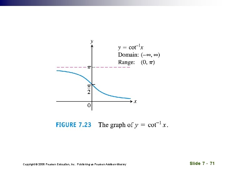 Copyright © 2008 Pearson Education, Inc. Publishing as Pearson Addison-Wesley Slide 7 - 71