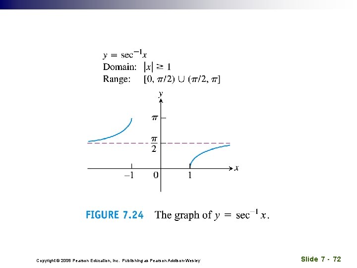 Copyright © 2008 Pearson Education, Inc. Publishing as Pearson Addison-Wesley Slide 7 - 72