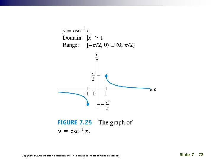 Copyright © 2008 Pearson Education, Inc. Publishing as Pearson Addison-Wesley Slide 7 - 73