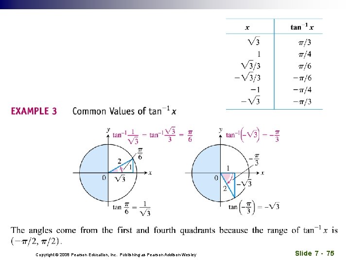 Copyright © 2008 Pearson Education, Inc. Publishing as Pearson Addison-Wesley Slide 7 - 75