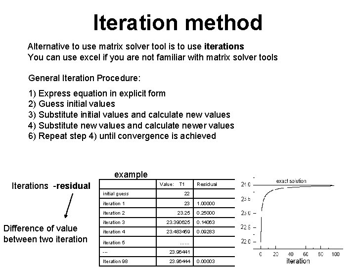 Iteration method Alternative to use matrix solver tool is to use iterations You can