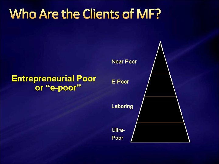 Who Are the Clients of MF? Near Poor Entrepreneurial Poor or “e-poor” E-Poor Laboring