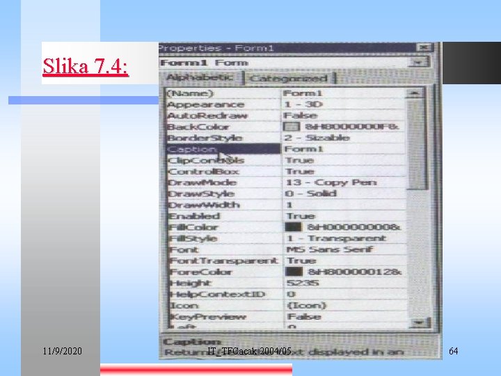 Slika 7. 4: 11/9/2020 IT_TFCacak 2004/05. 64 