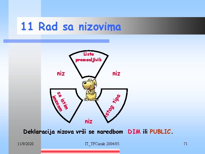 11 Rad sa nizovima Lista promenljivih niz ist og tip a im ist sa