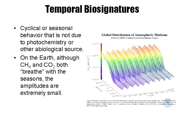 Temporal Biosignatures • Cyclical or seasonal behavior that is not due to photochemistry or