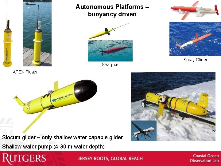 Autonomous Platforms – buoyancy driven Spray Glider Seaglider APEX Floats Slocum glider – only