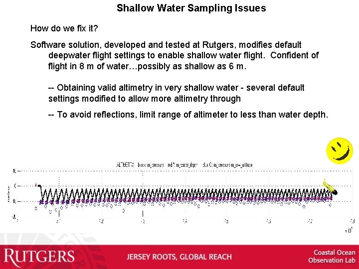 Shallow Water Sampling Issues How do we fix it? Software solution, developed and tested