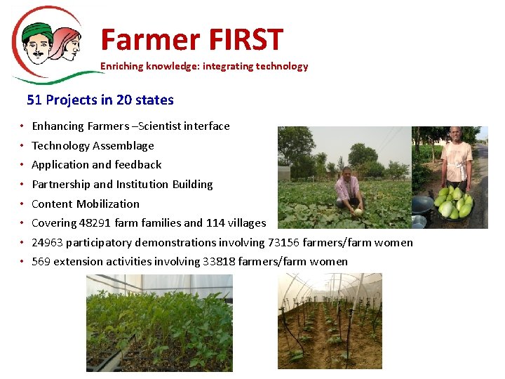 Farmer FIRST Enriching knowledge: integrating technology 51 Projects in 20 states • • Enhancing