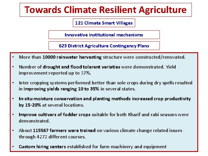 Towards Climate Resilient Agriculture 121 Climate Smart Villages Innovative institutional mechanisms 623 District Agriculture