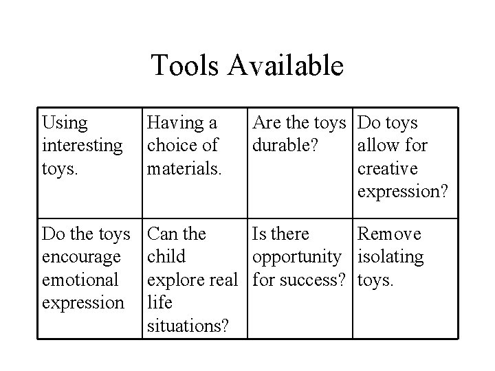 Tools Available Using interesting toys. Having a choice of materials. Are the toys Do