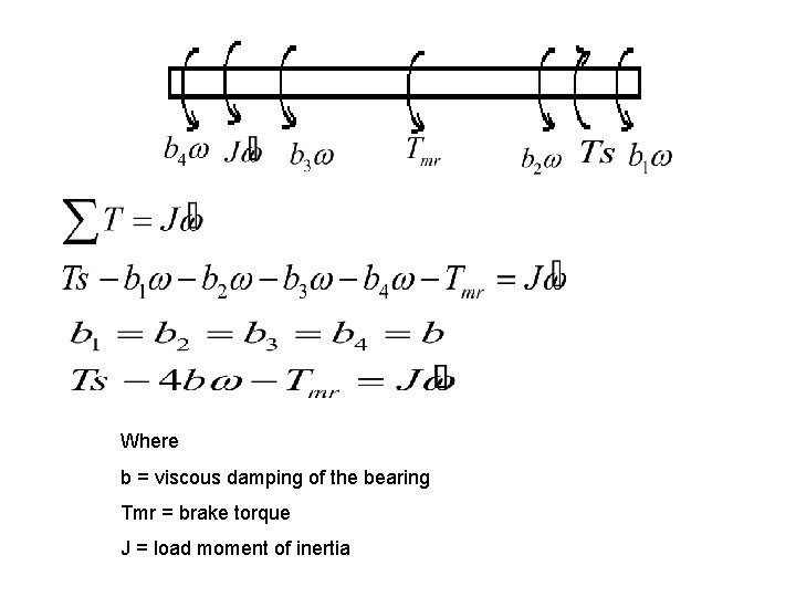Where b = viscous damping of the bearing Tmr = brake torque J =