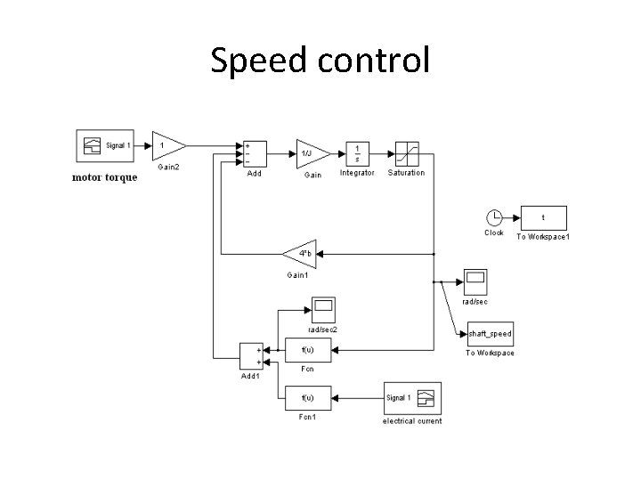 Speed control 