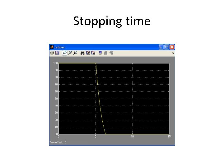 Stopping time 