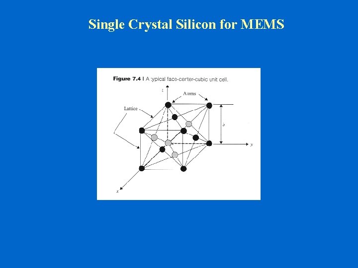 Single Crystal Silicon for MEMS 