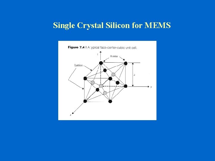 Single Crystal Silicon for MEMS 
