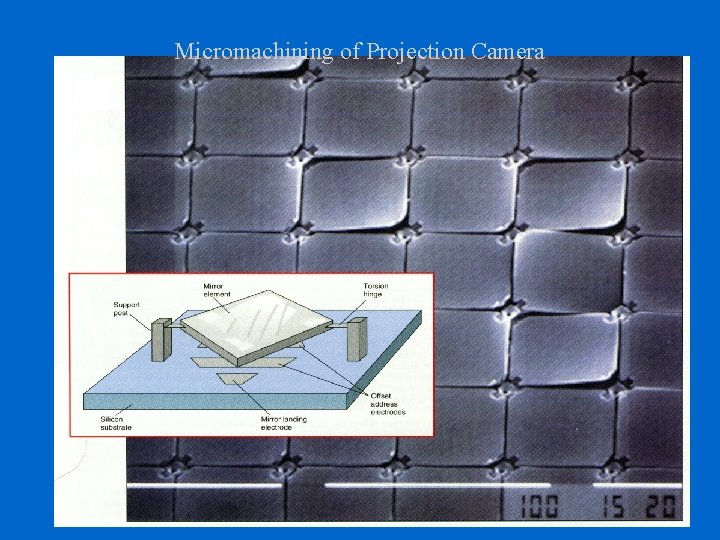 Micromachining of Projection Camera 