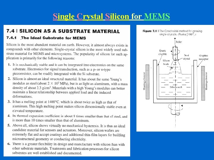 Single Crystal Silicon for MEMS 