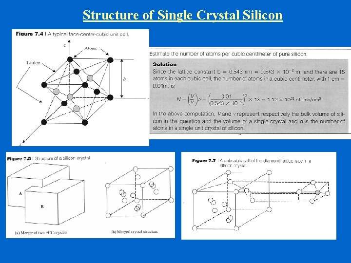 Structure of Single Crystal Silicon 