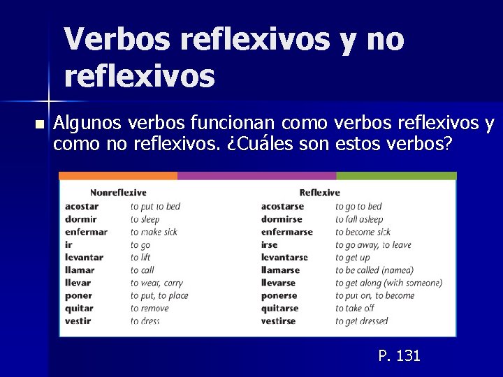 Verbos reflexivos y no reflexivos n Algunos verbos funcionan como verbos reflexivos y como