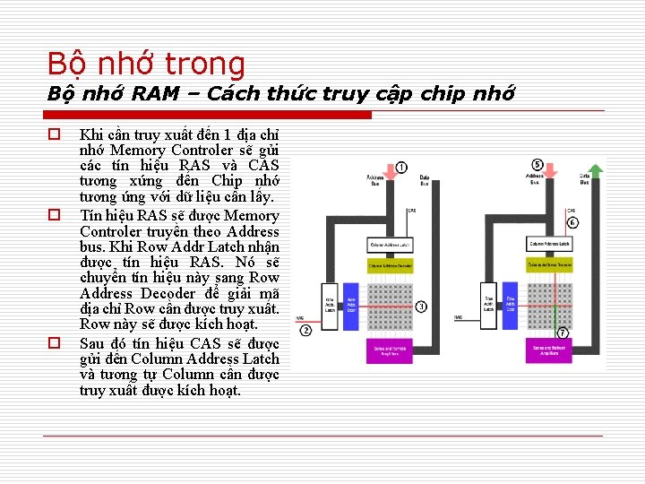 Bộ nhớ trong Bộ nhớ RAM – Cách thức truy cập chip nhớ o