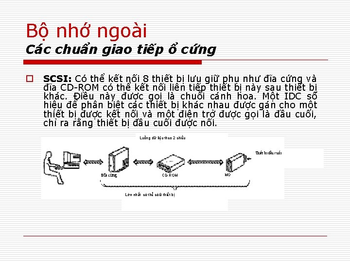 Bộ nhớ ngoài Các chuẩn giao tiếp ổ cứng o SCSI: Có thể kết