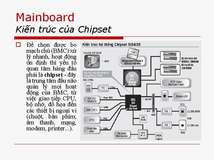 Mainboard Kiến trúc của Chipset o Để chọn được bo mạch chủ (BMC) xử