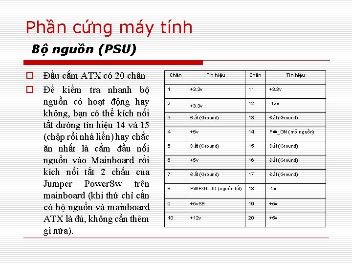 Phần cứng máy tính Bộ nguồn (PSU) o Ðầu cắm ATX có 20 chân