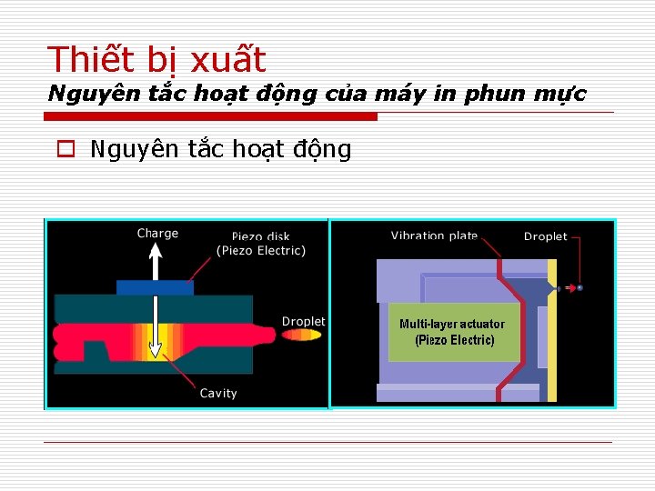 Thiết bị xuất Nguyên tắc hoạt động của máy in phun mực o Nguyên