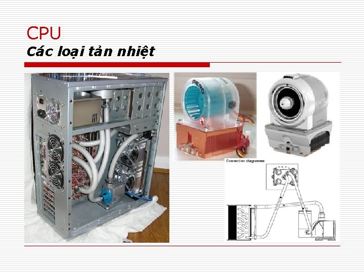 CPU Các loại tản nhiệt 