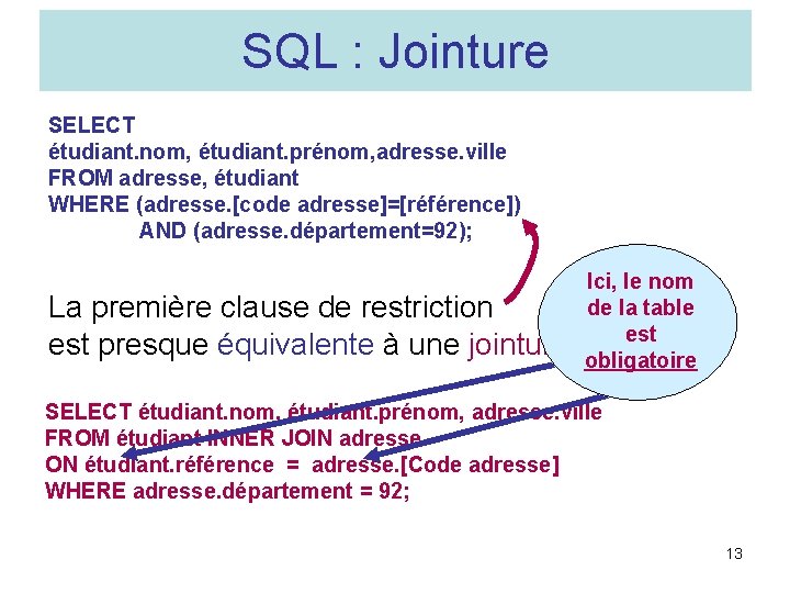 SQL : Jointure SELECT étudiant. nom, étudiant. prénom, adresse. ville FROM adresse, étudiant WHERE