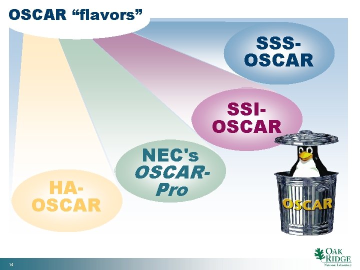 OSCAR “flavors” SSSOSCAR SSIOSCAR NEC's HAOSCAR 14 OSCARPro 