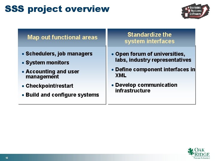 SSS project overview Map out functional areas · Schedulers, job managers · System monitors