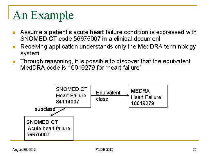 An Example n n n Assume a patient’s acute heart failure condition is expressed