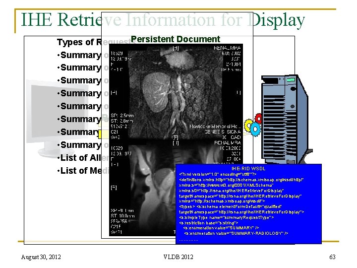 IHE Retrieve Information for Display Persistent Document Types of Requests • Summary of All