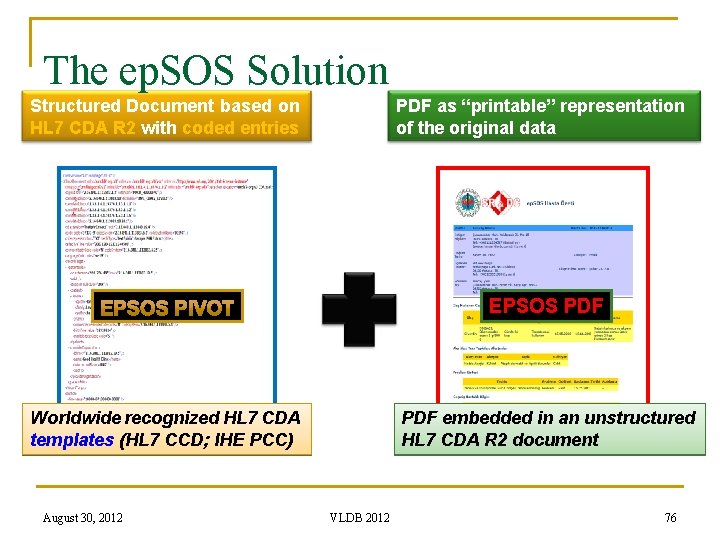The ep. SOS Solution Structured Document based on HL 7 CDA R 2 with