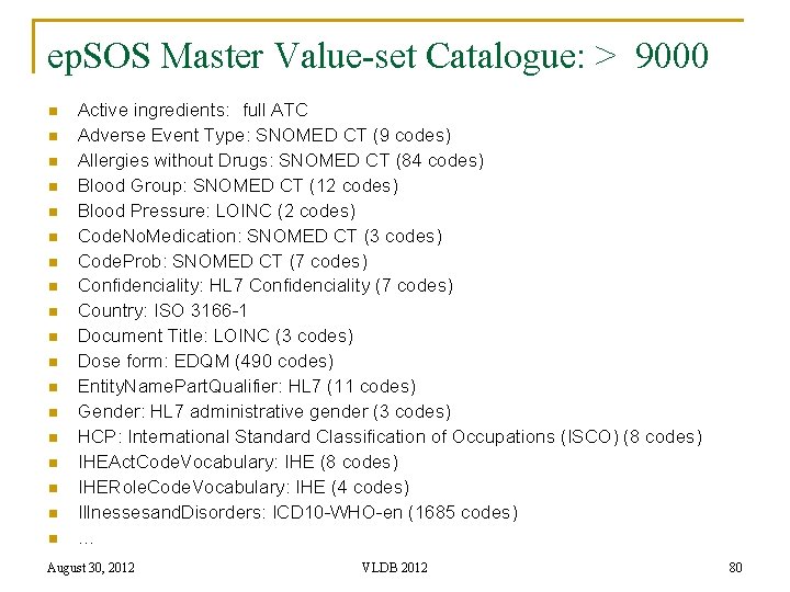 ep. SOS Master Value-set Catalogue: > 9000 n n n n n Active ingredients: