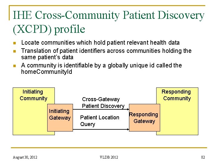 IHE Cross-Community Patient Discovery (XCPD) profile n n n Locate communities which hold patient