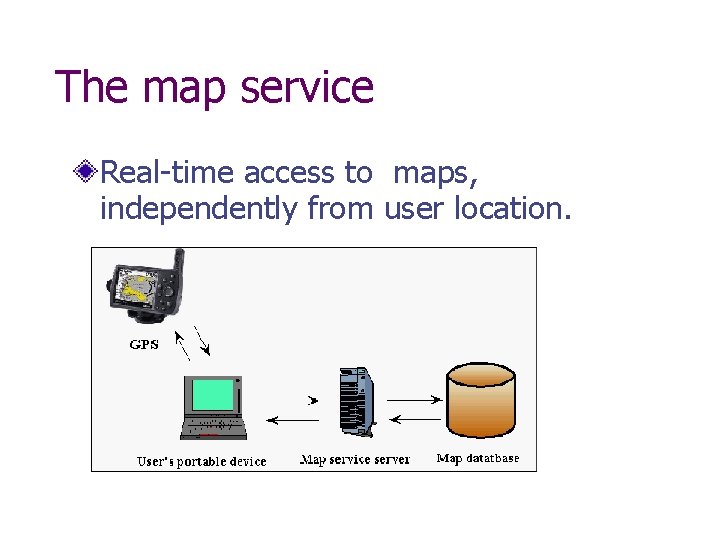 The map service Real-time access to maps, independently from user location. 