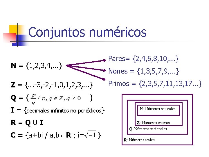 Conjuntos numéricos N = {1, 2, 3, 4, . . . } Z =