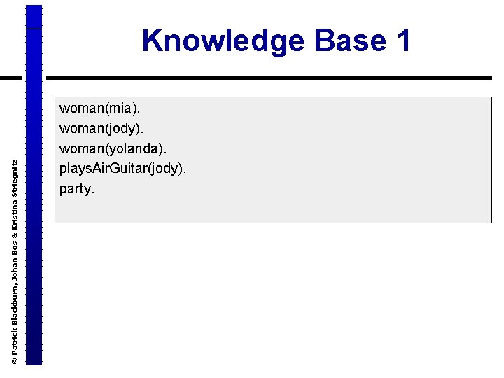 © Patrick Blackburn, Johan Bos & Kristina Striegnitz Knowledge Base 1 woman(mia). woman(jody). woman(yolanda).