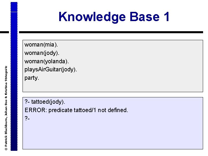 © Patrick Blackburn, Johan Bos & Kristina Striegnitz Knowledge Base 1 woman(mia). woman(jody). woman(yolanda).