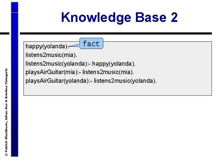 © Patrick Blackburn, Johan Bos & Kristina Striegnitz Knowledge Base 2 fact happy(yolanda). listens