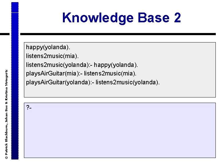 © Patrick Blackburn, Johan Bos & Kristina Striegnitz Knowledge Base 2 happy(yolanda). listens 2